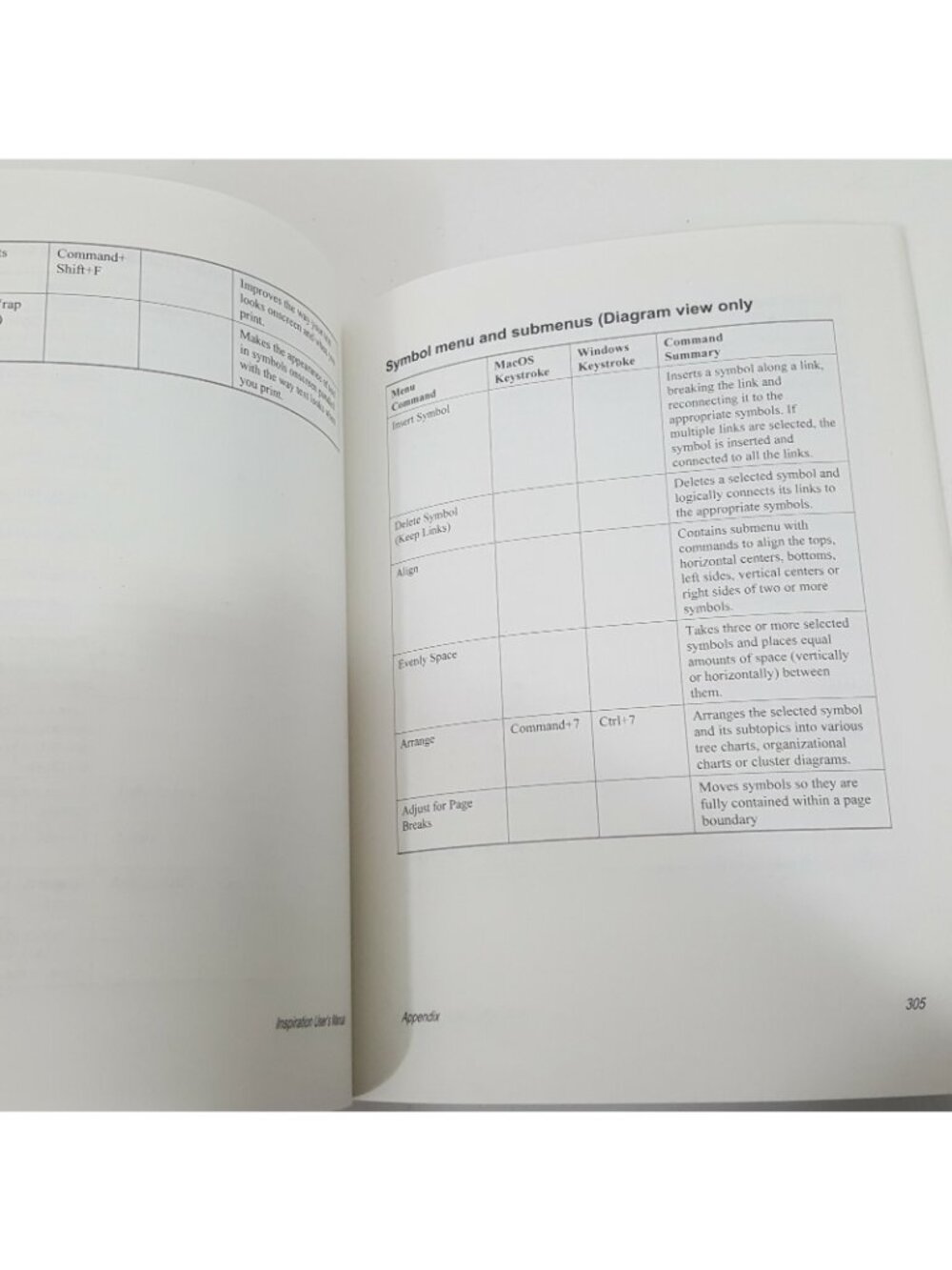 Inspiration 5 Software User Manual Owner Guide Mac Windows Visual Think Learning - Picture 8 of 11